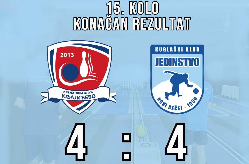 15.KoloKuglanje