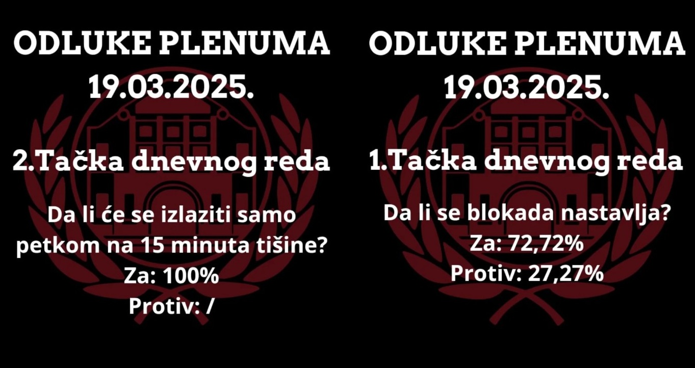 BlokadaGimnazijeBecej21Mart2025