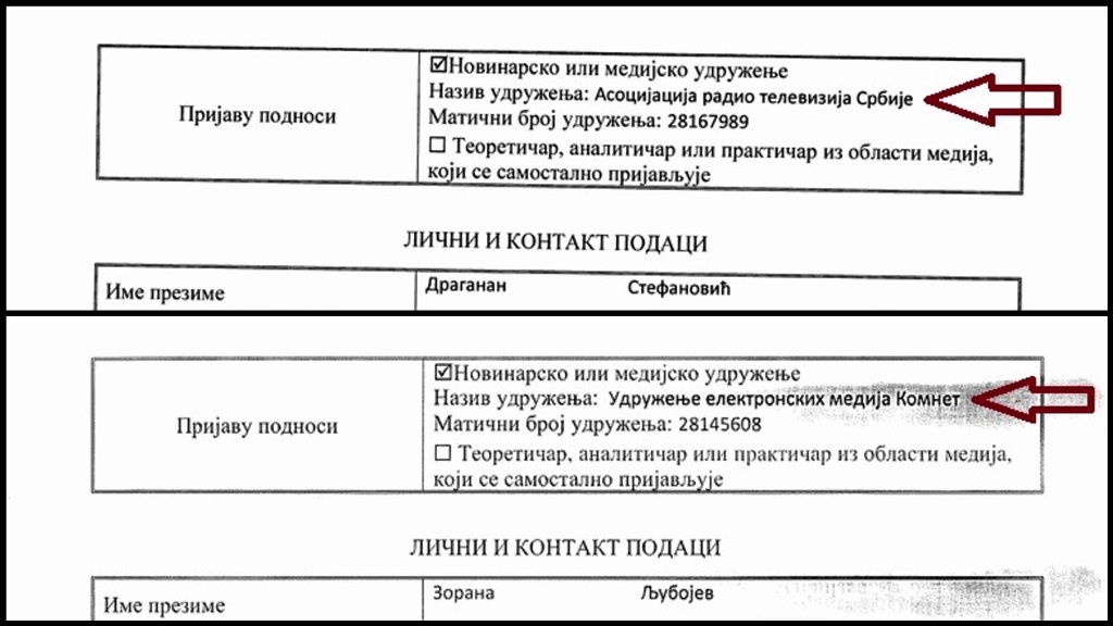 Clanice Komisije Zorana Dragana
