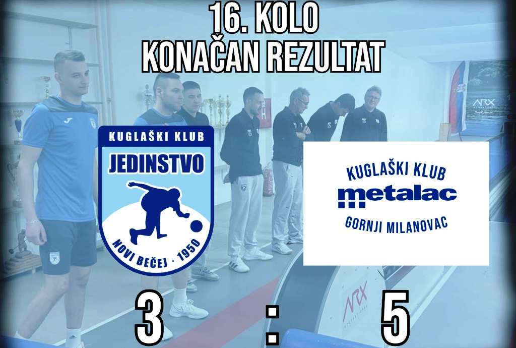 Kuglasi Jedinstvo Metalac