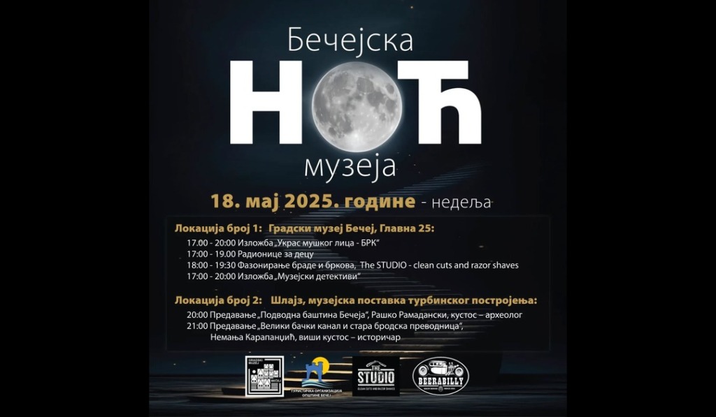 NocMuzeja2025 1