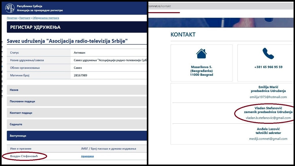Clanice Komisije Zorana Dragana
