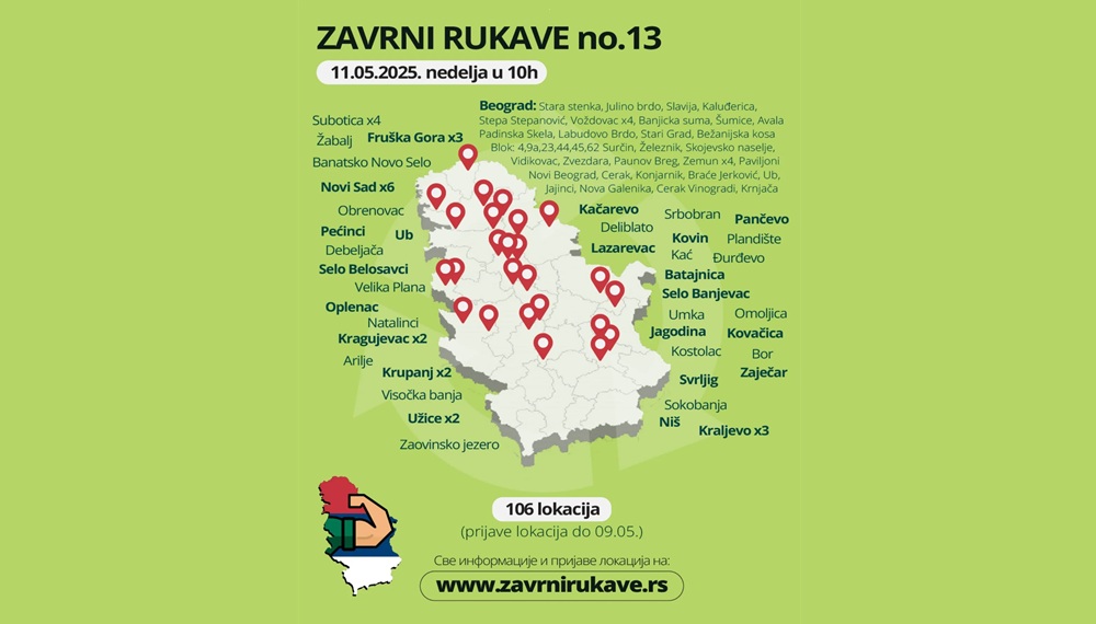ZavrniRukaveBecej2025