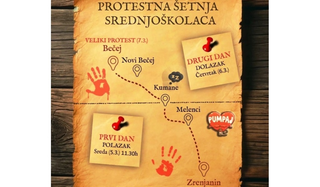 ZrenjaninPlan 1