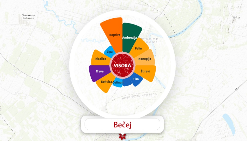 AmbrozijaBecej