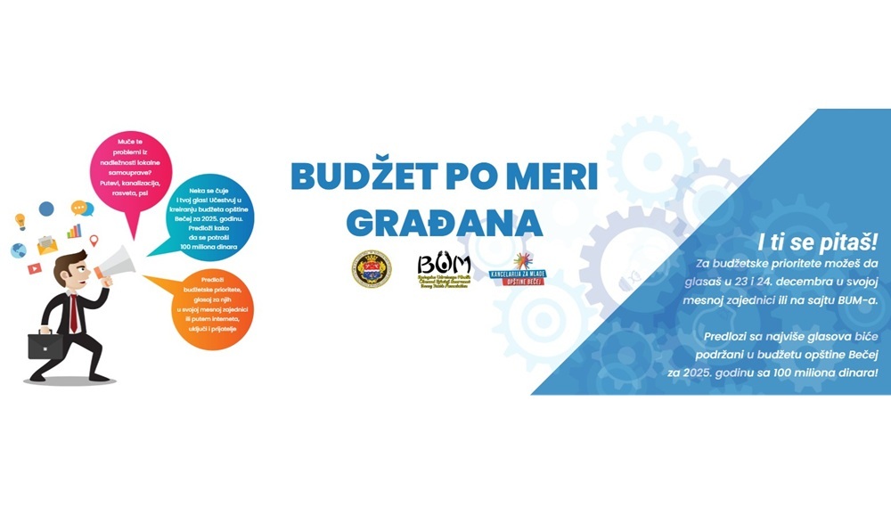 BudzetPoMeriBecej2024Slika1