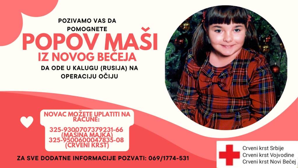 MasaSkupljenNovac