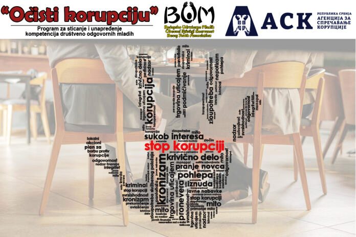 OcistiKorupciju