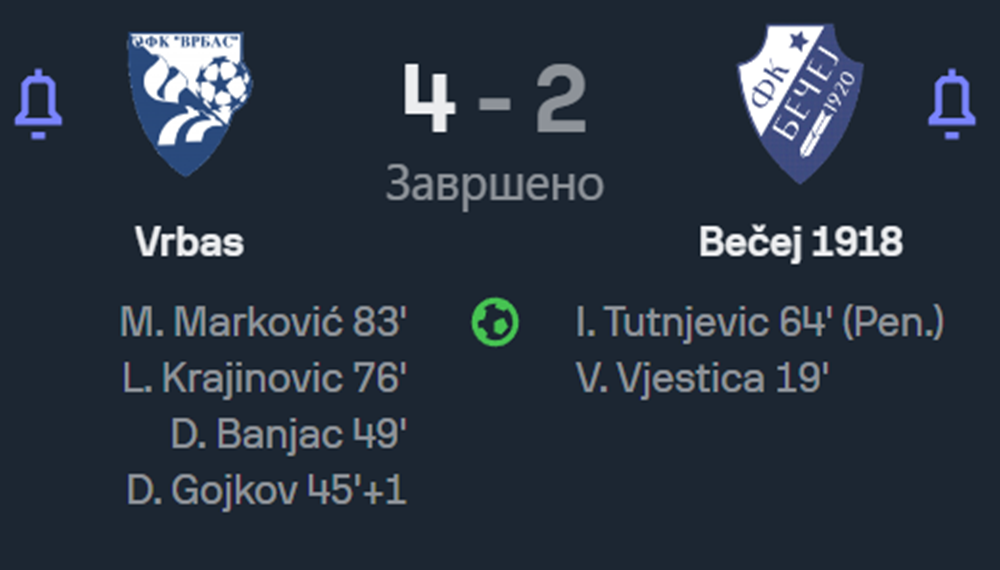 VrbasBecejSeptembar8